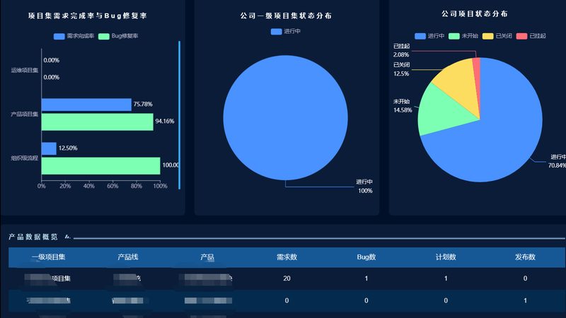 机房改造消防规范：安全先行，合规为重**