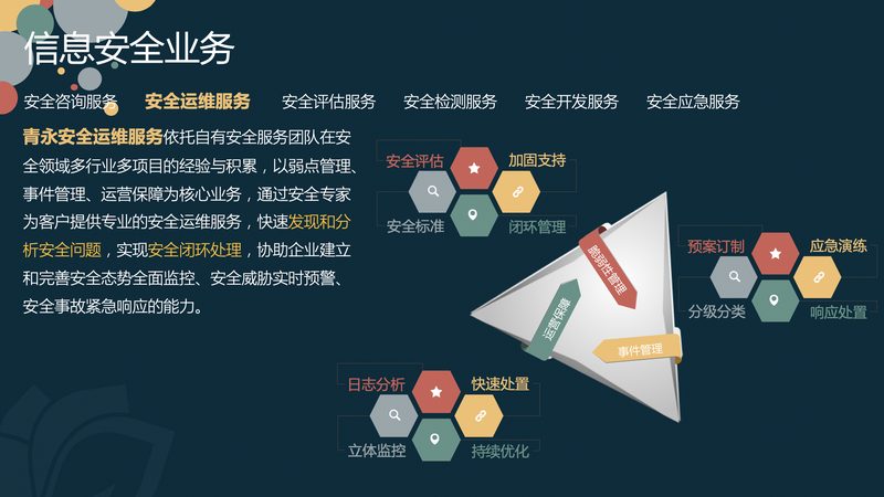 服务器安全运维工程师：守护企业信息安全的守护者**