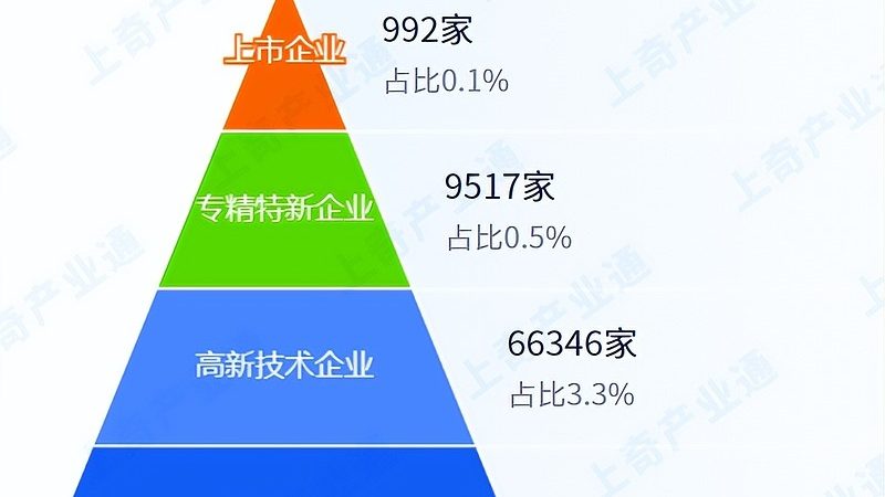 成都写字楼网络维护：如何确保稳定高效？**