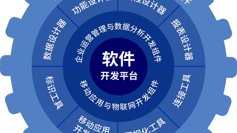 成都网络维护运维外包，如何选择可靠服务商？**